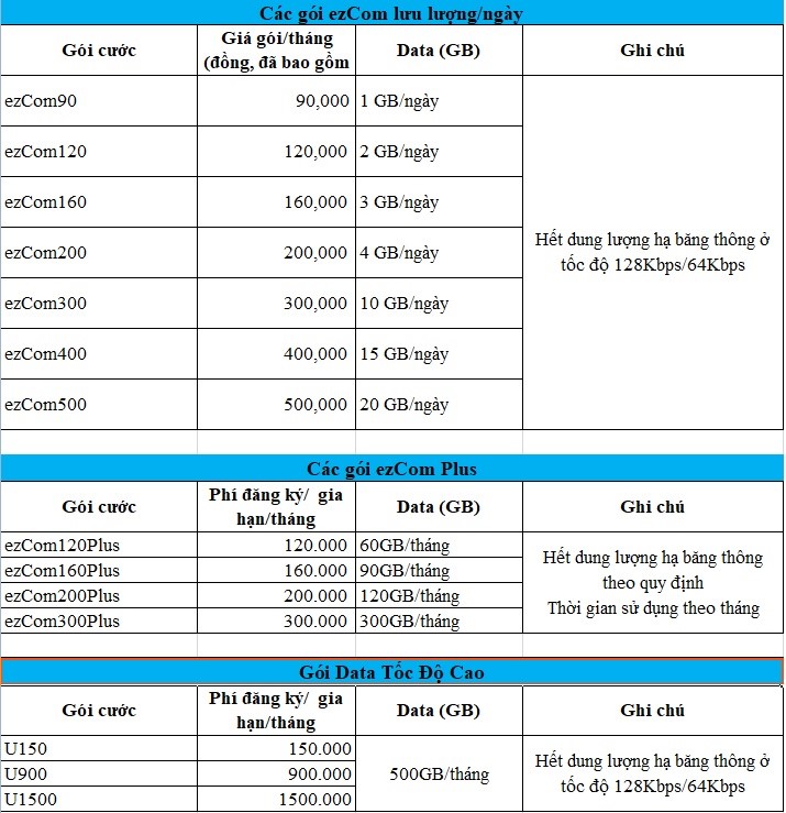 DỊCH VỤ DI ĐỘNG CÁ NHÂN