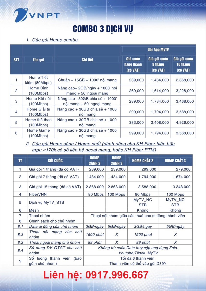 Gói Cước Home Combo