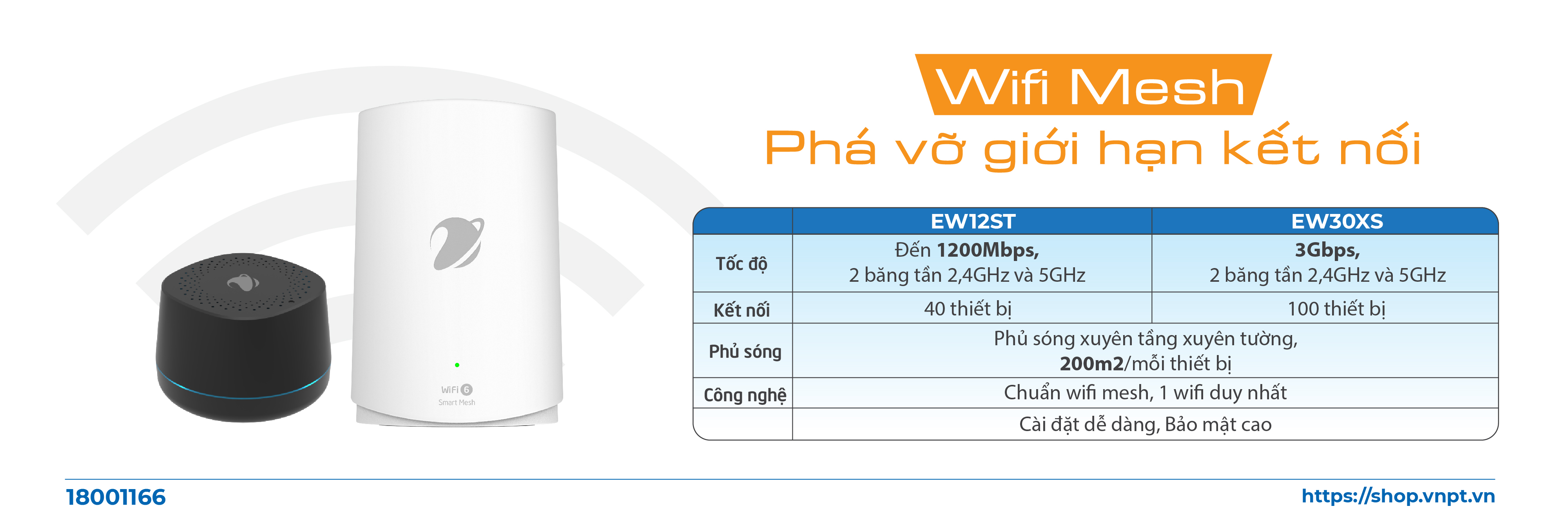 WIFI MESH VNPT PHÁ VỠ MỌI GIỚI HẠN