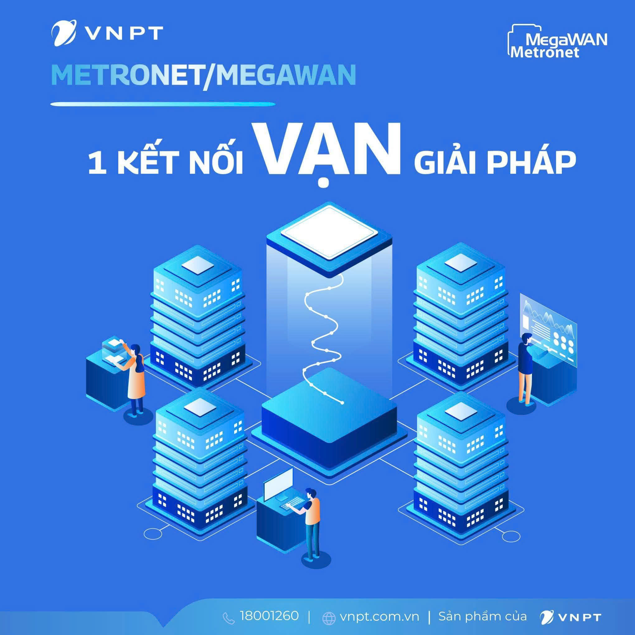 METRONET / MEGAWAN VNPT / INTERNET LEASEDLINE